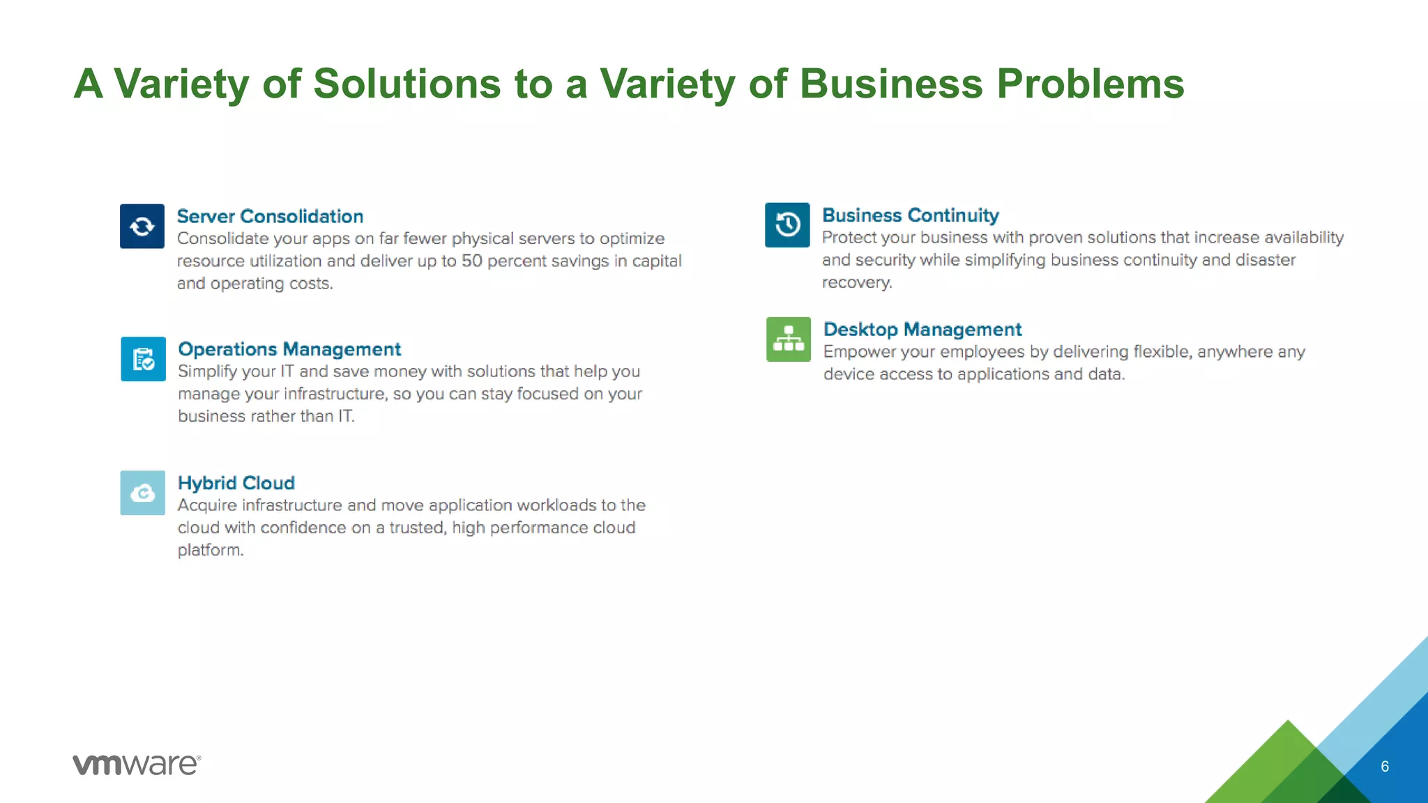 A Variety of Solutions to a Variety of Business Problems
6
 