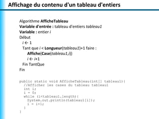 Affichage du contenu d'un tableau d'entiers

    Algorithme AfficheTableau
    Variable d'entrée : tableau d'entiers table...