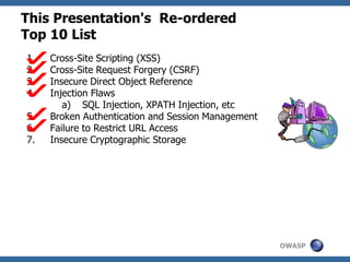 OWASP
This Presentation's Re-ordered
Top 10 List
1. Cross-Site Scripting (XSS)
2. Cross-Site Request Forgery (CSRF)
3. Insecure Direct Object Reference
4. Injection Flaws
a) SQL Injection, XPATH Injection, etc
5. Broken Authentication and Session Management
6. Failure to Restrict URL Access
7. Insecure Cryptographic Storage
 