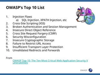 Comprehensive Guide to OWASP Top 10 Web Application Security Risks and ...
