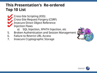Comprehensive Guide to OWASP Top 10 Web Application Security Risks and ...