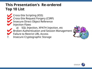 Comprehensive Guide to OWASP Top 10 Web Application Security Risks and ...