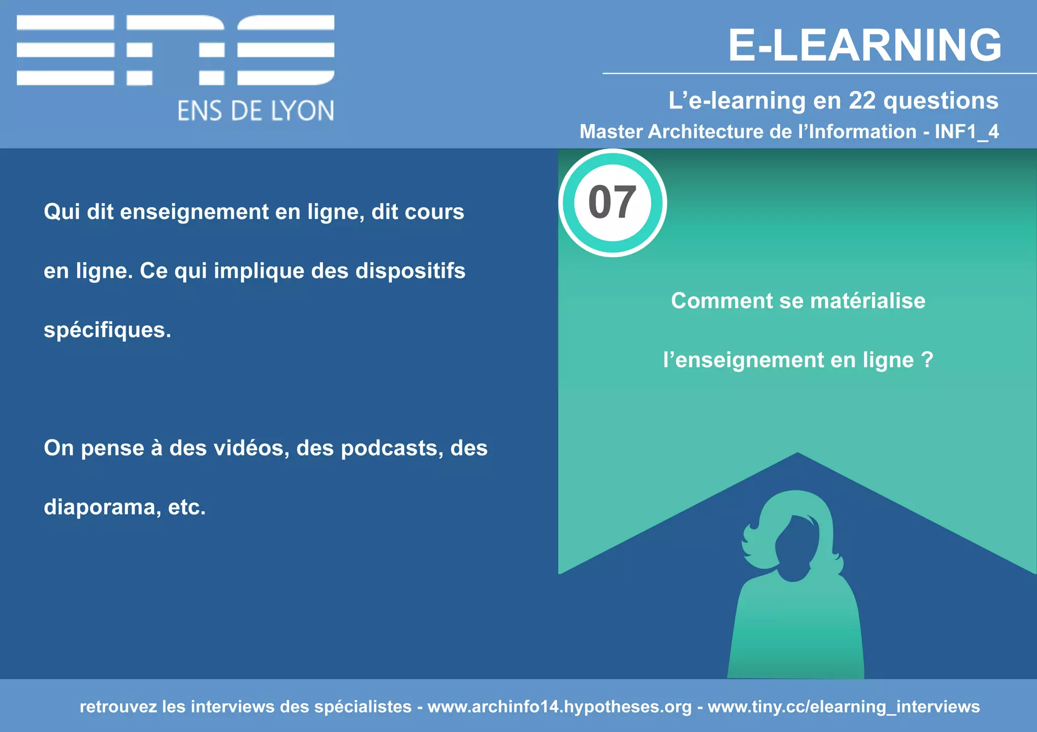 L'e-learning en 22 questions
