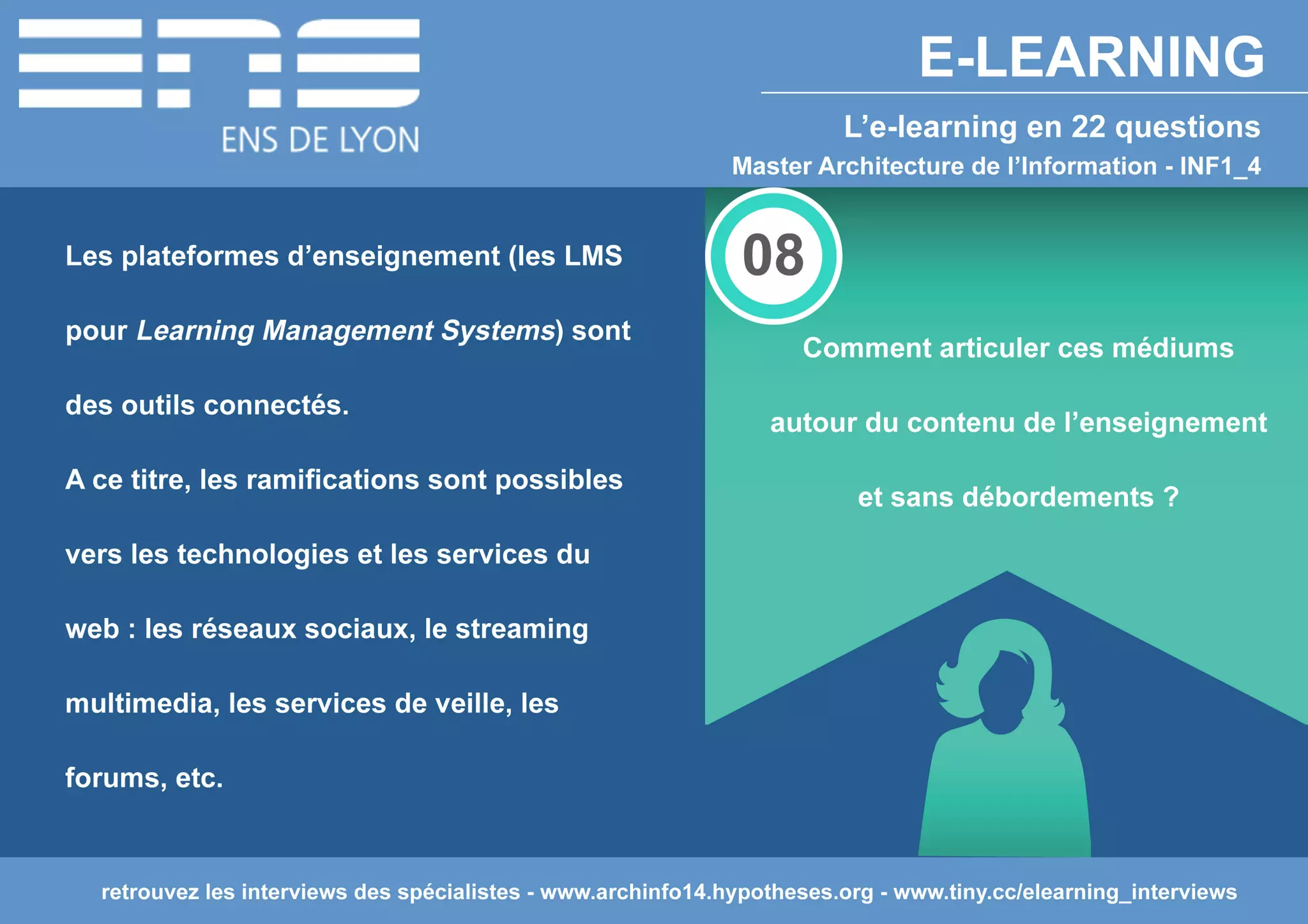 L'e-learning en 22 questions
