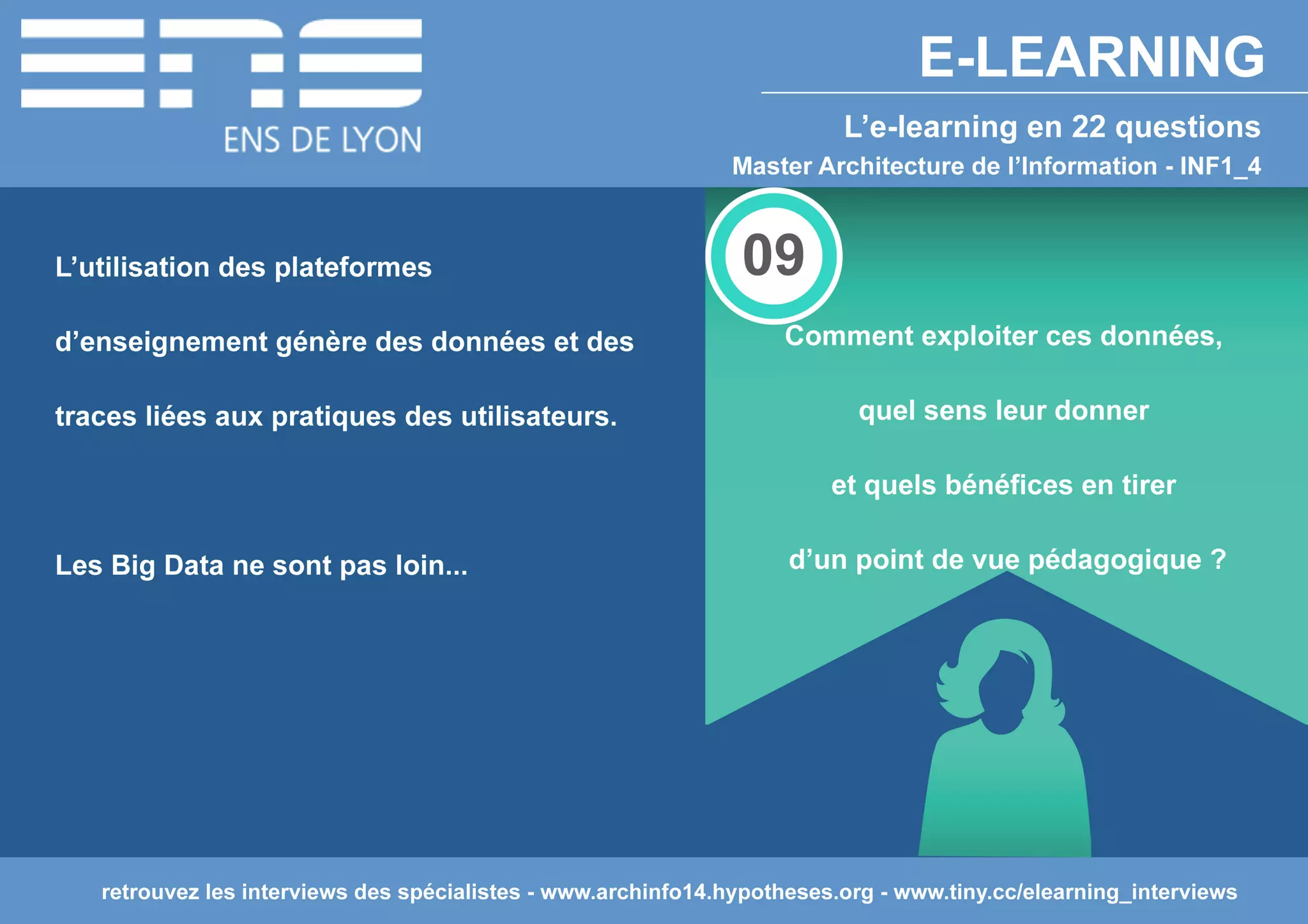 L'e-learning en 22 questions