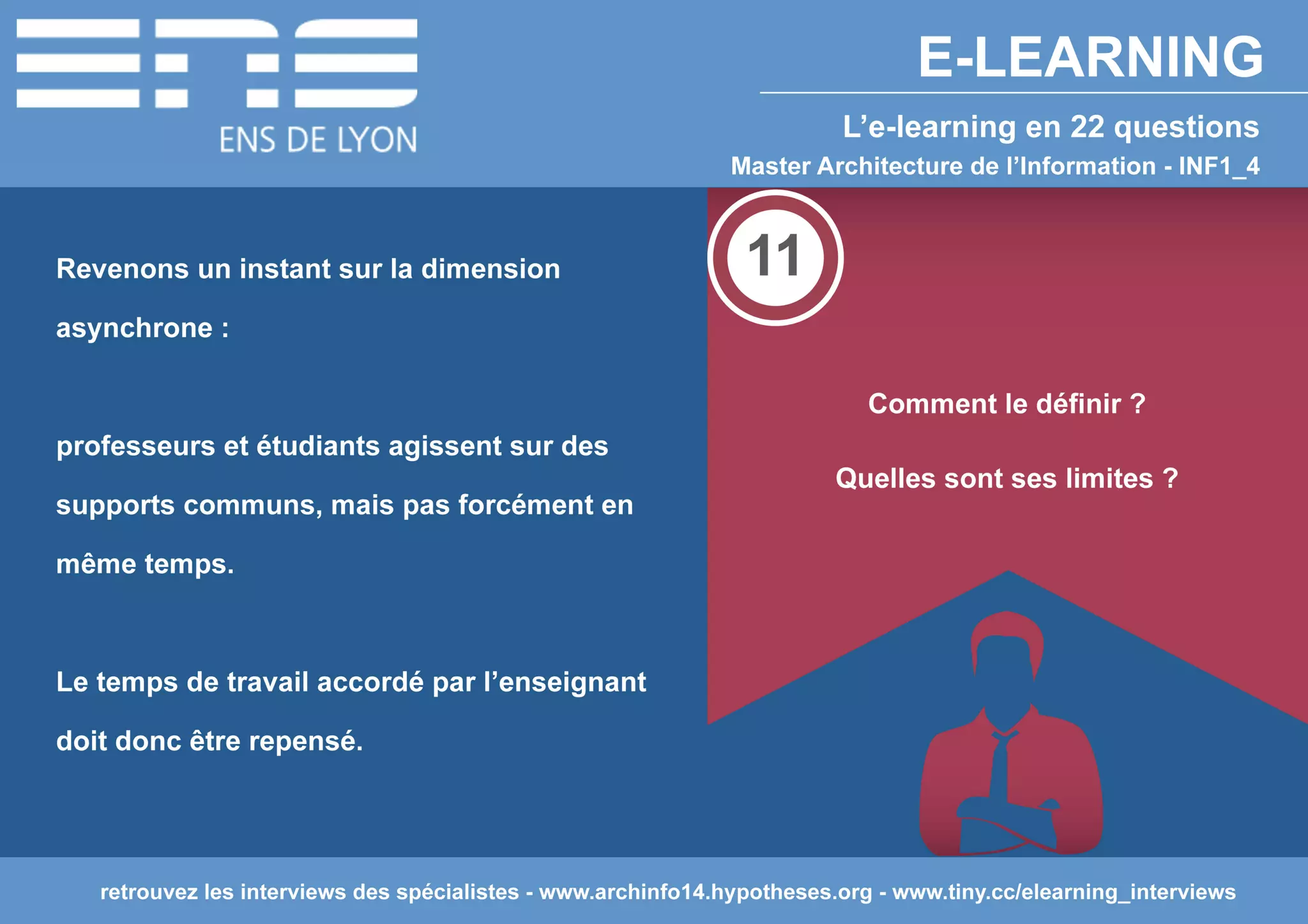 L'e-learning en 22 questions