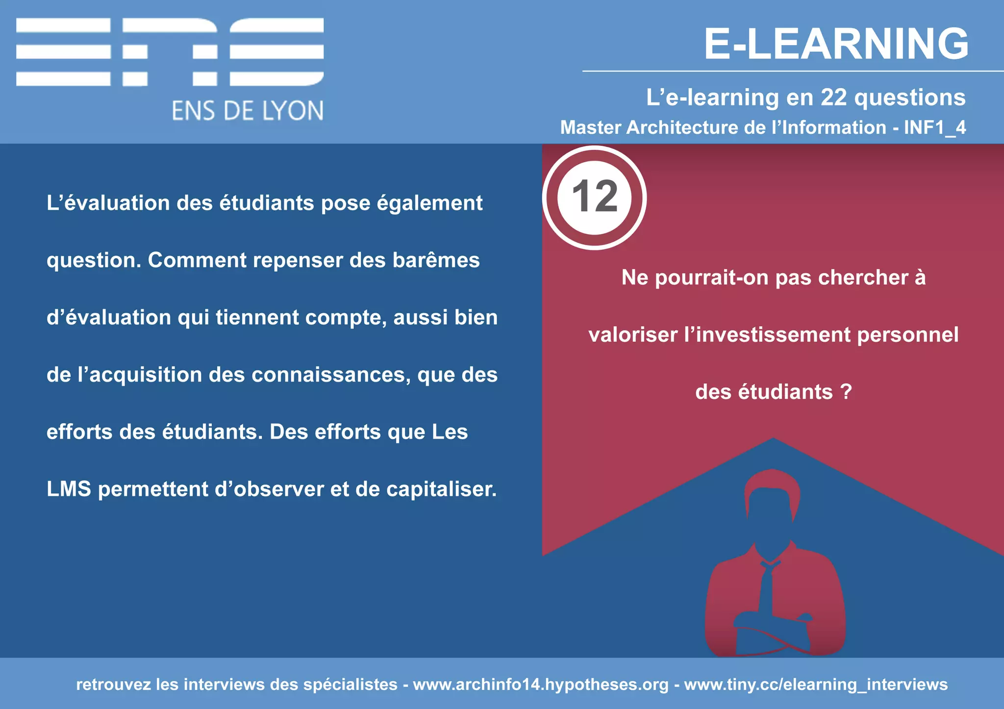 L'e-learning en 22 questions