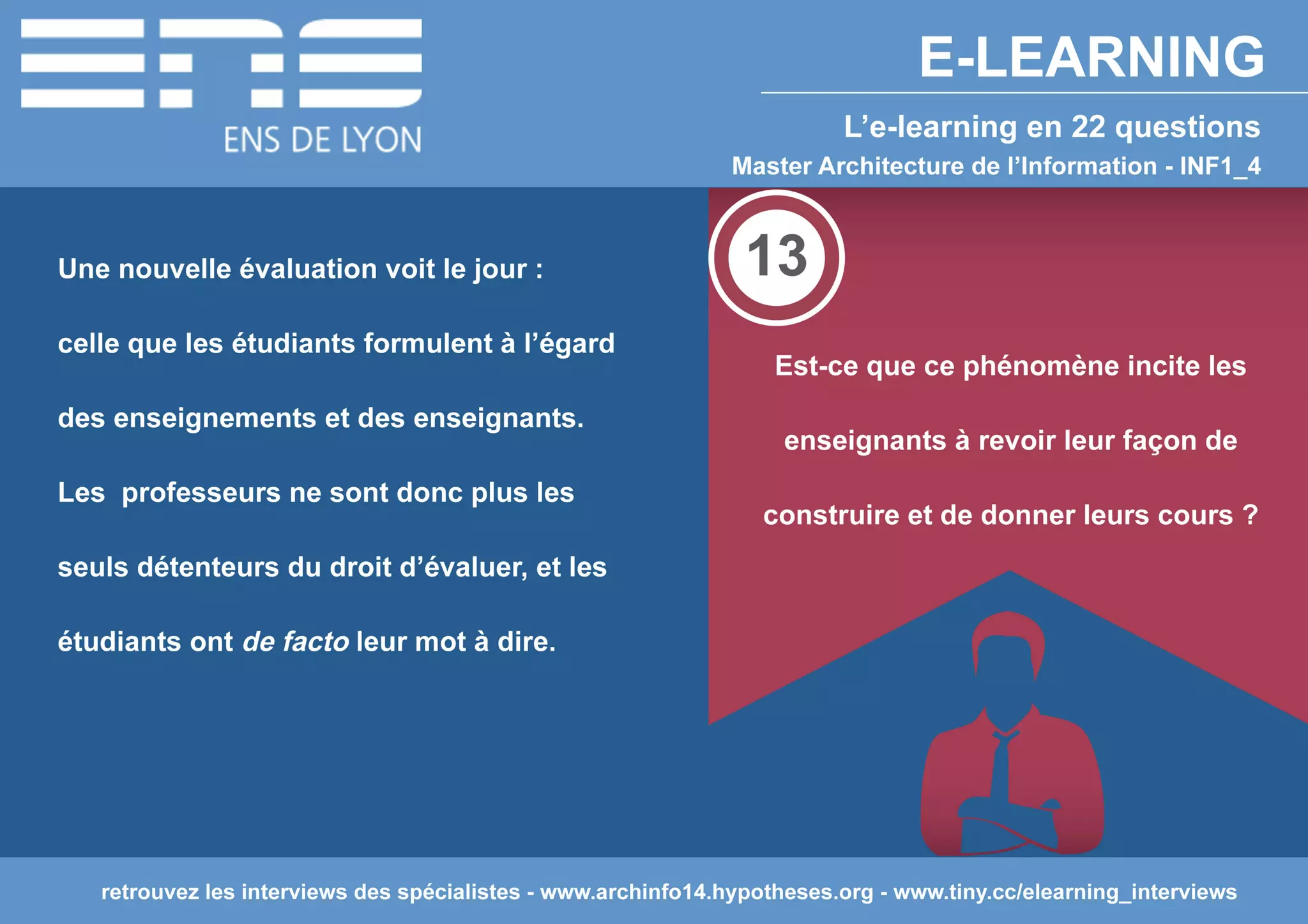 L'e-learning en 22 questions