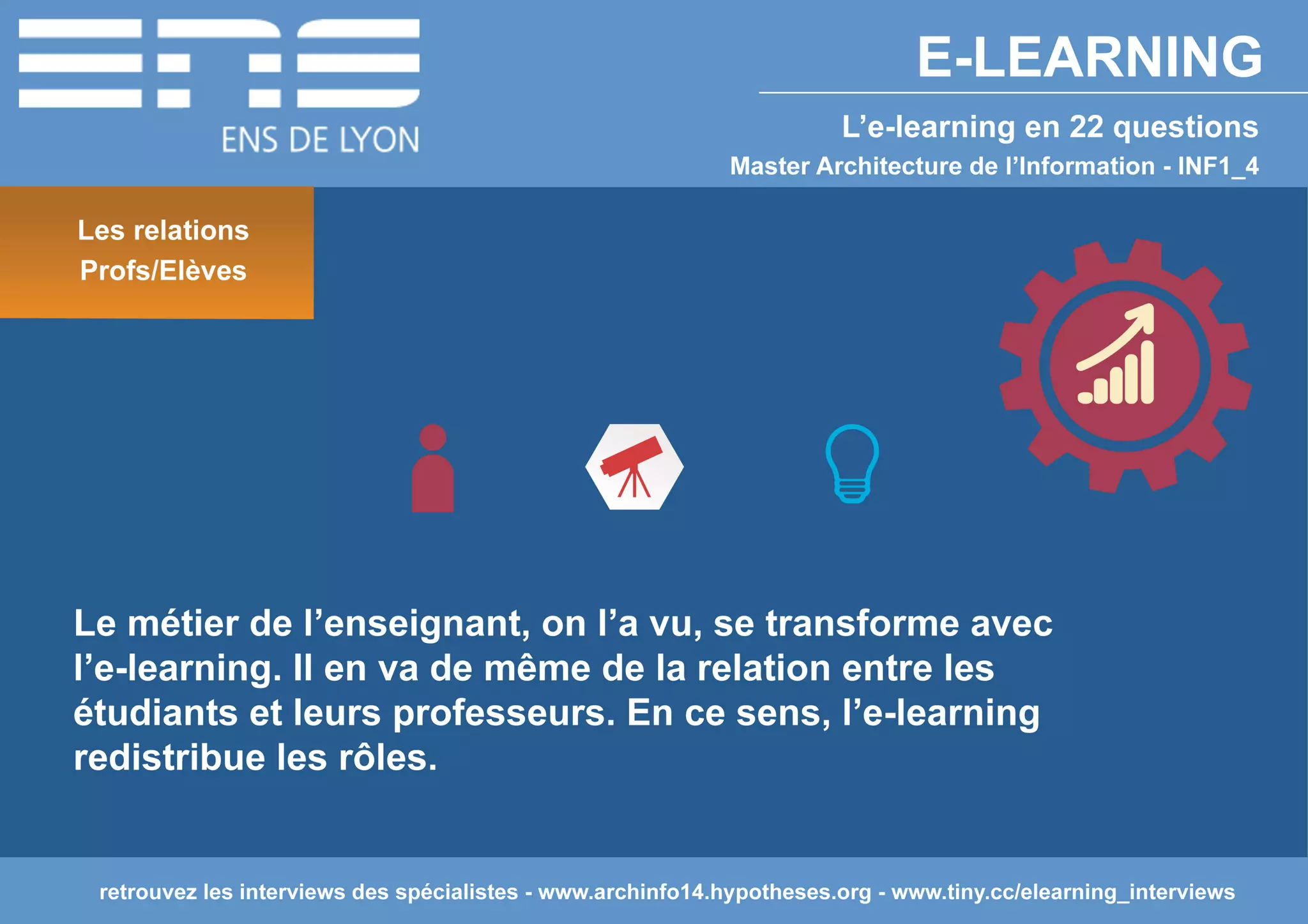 L'e-learning en 22 questions