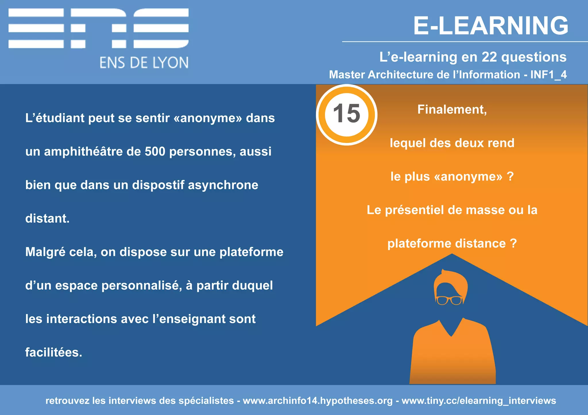 L'e-learning en 22 questions
