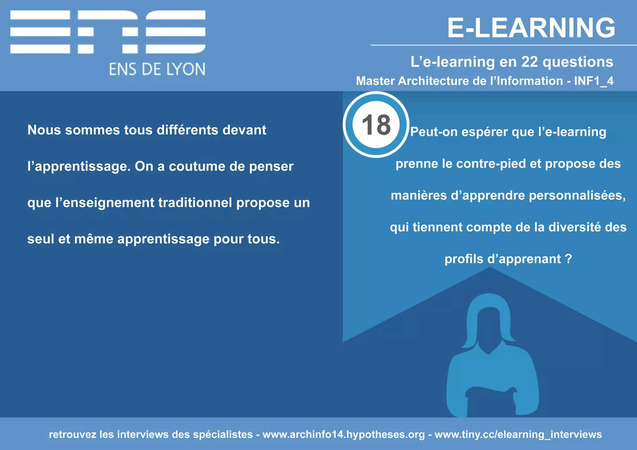 L'e-learning en 22 questions