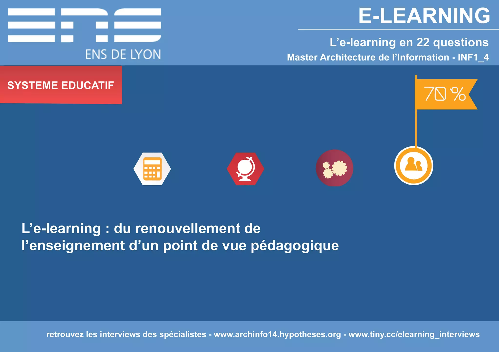 L'e-learning en 22 questions