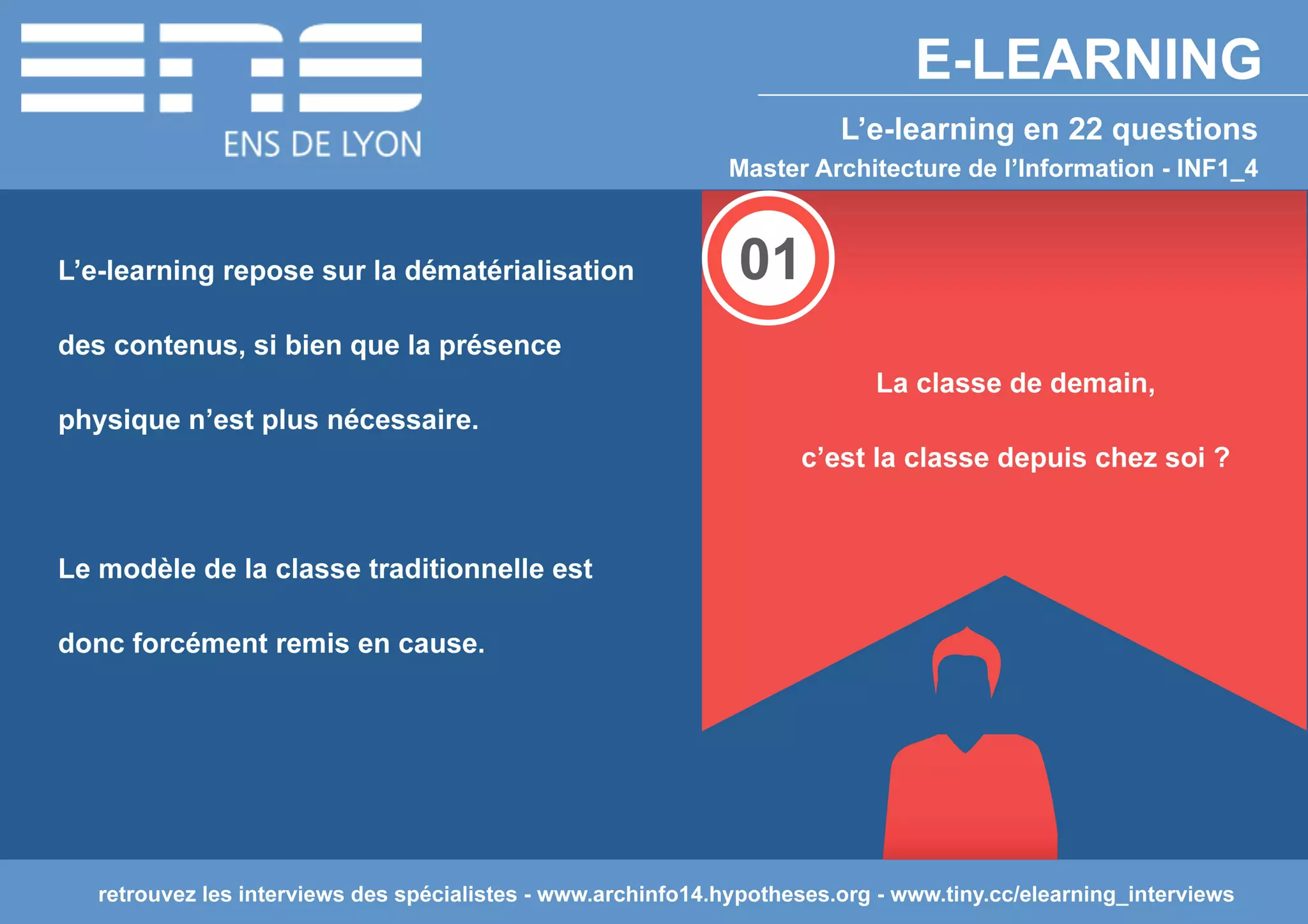 L'e-learning en 22 questions