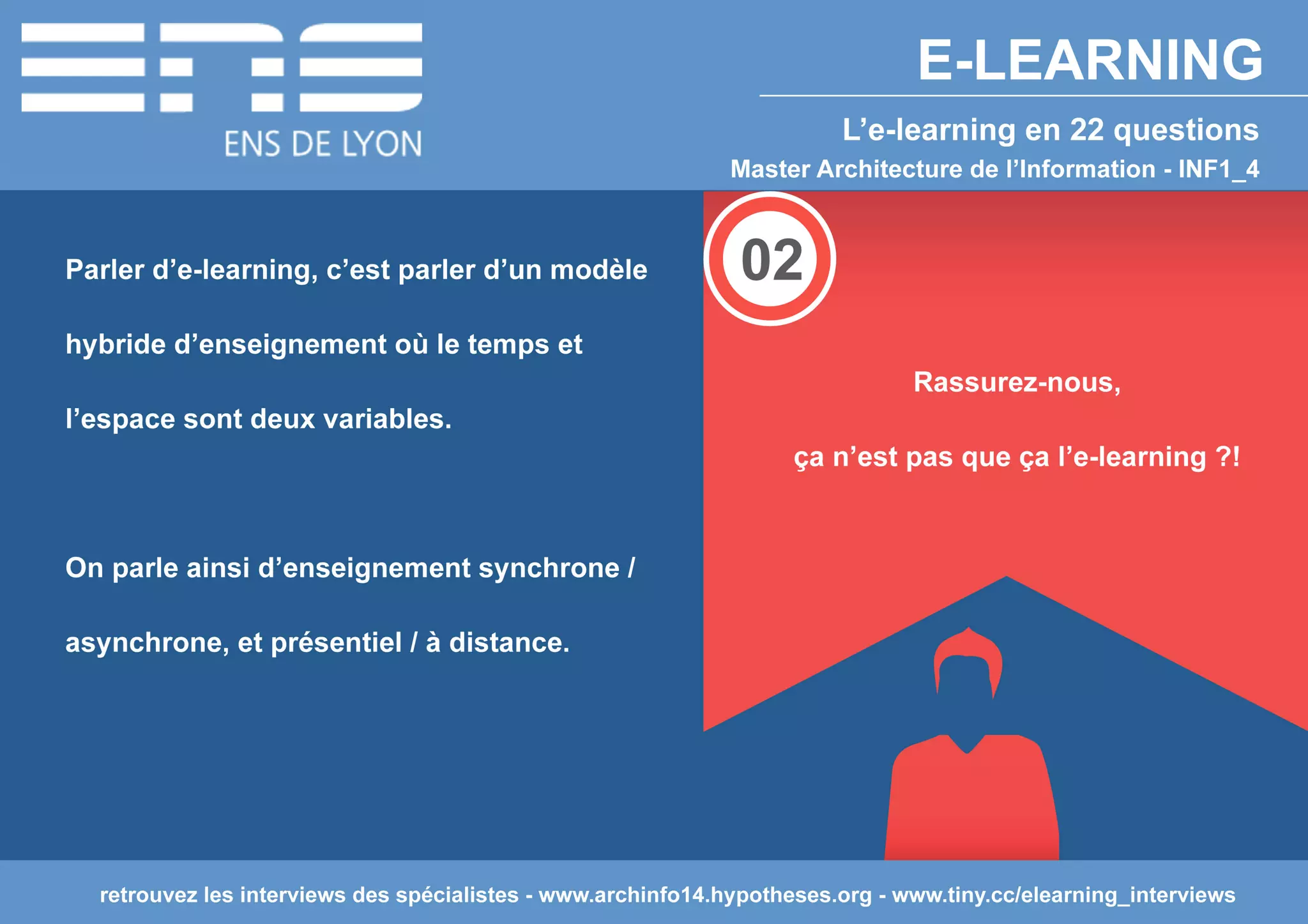 L'e-learning en 22 questions