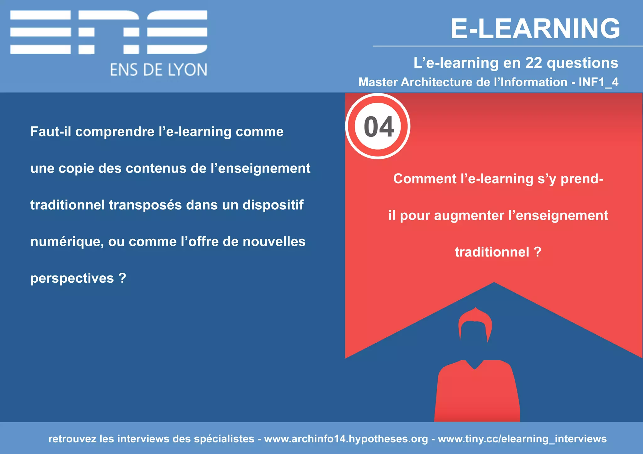 L'e-learning en 22 questions
