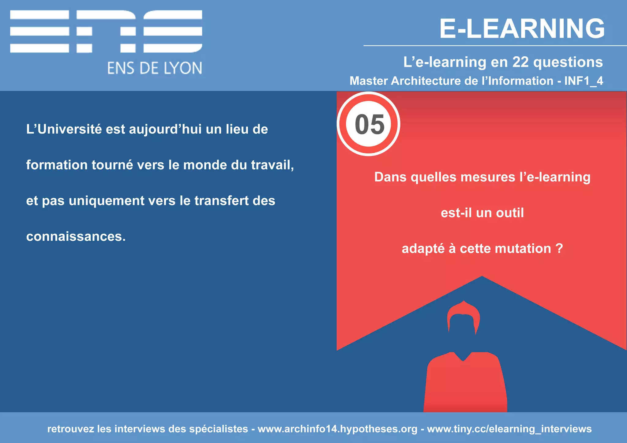 L'e-learning en 22 questions