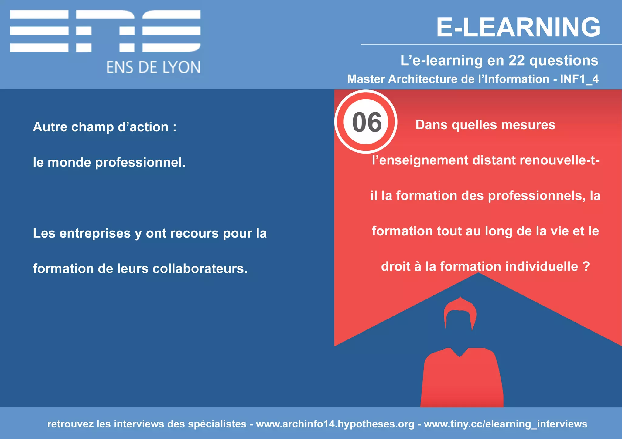 L'e-learning en 22 questions