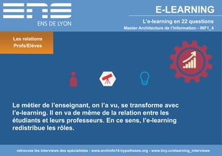 L'e-learning en 22 questions