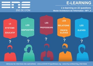L'e-learning en 22 questions