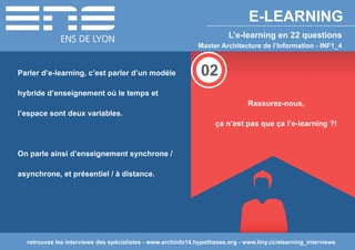 L'e-learning en 22 questions