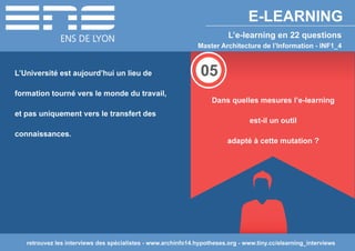 L'e-learning en 22 questions