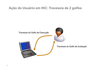 11
Ação do Usuário em IHC: Travessia de 2 golfos
Travessia do Golfo de Execução
Travessia do Golfo de Avaliação
 