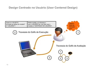 13
Design Centrado no Usuário (User Centered Design)
Objetivo
Geral da
Interação
(uso)
Travessia do Golfo de Execução
Travessia do Golfo de Avaliação
1
2
3
1
2 3
Fim
Quem é o SUJEITO
de todas as ações do modelo?
O “USUÁRIO” !
Neste modelo, só interessa o
que o USUÁRIO faz: daí dizer que o
modelo é “CENTRADO NO USUÁRIO”.
 