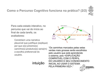 Como o Percurso Cognitivo funciona na prática? (2/2)
Para cada estado interativo, no
percurso que vai do início ao
final de cada tarefa, os
avaliadores:
Constróem uma narrativa
plausível que justifique (explique)
por que o(s) próximo(s)
caminho(s) produtivo(s) seria(m)
a escolha preferencial do
usuário.
“Os caminhos marcados pelas setas
verdes mais grossas serão escolhidos
pelo usuário que está aprendendo
o sistema, pois <EXPLICAÇÃO
COMPATÍVEL COM O PERFIL
DO USUÁRIO E SEU CONHECIMENTO
INICIAL AO USAR O SISTEMA
PELA PRIMEIRA VEZ>.”
intuição
 