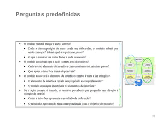 Perguntas predefinidas
23
 