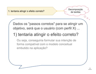 1. tentaria atingir o efeito correto?
Decomposição
de tarefas
25
Dados os "passos corretos" para se atingir um
objetivo, será que o usuário (com perfil X) ...
1) tentaria atingir o efeito correto?
Ou seja, conseguiria formular sua intenção de
forma compatível com o modelo conceitual
embutido na aplicação?
 