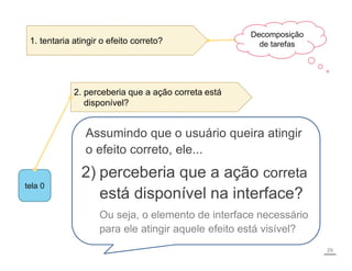 tela 0
1. tentaria atingir o efeito correto?
2. perceberia que a ação correta está
disponível?
Decomposição
de tarefas
29
Assumindo que o usuário queira atingir
o efeito correto, ele...
2) perceberia que a ação correta
está disponível na interface?
Ou seja, o elemento de interface necessário
para ele atingir aquele efeito está visível?
 