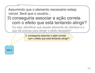 tela 0
1. tentaria atingir o efeito correto?
2. perceberia que a ação correta está
disponível?
3. conseguiria associar a ação correta
com o efeito que está tentando atingir?
Decomposição
de tarefas
31
Assumindo que o elemento necessário esteja
visível. Será que o usuário...
3) conseguiria associar a ação correta
com o efeito que está tentando atingir?
Ou seja, identificar que aquele elemento de interface é o
que ele precisa para atingir o efeito desejado?
 