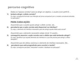 percurso cognitivo
Dados os "passos corretos" para se atingir um objetivo, o usuário (com perfil X) ...
1) tentaria atingir o efeito correto?
Ou seja, conseguiria formular sua intenção de forma compatível com o modelo conceitual embutido
na aplicação?
PARA CADA AÇÃO:
Assumindo que o usuário queira atingir o efeito correto, ele...
2) perceberia que a ação correta está disponível na interface?
Ou seja, o elemento de interface necessário para ele atingir aquele efeito está visível?
Assumindo que o elemento necessário esteja visível. O usuário...
3) conseguiria associar a ação correta com o efeito que está tentando atingir?
Ou seja, identificar que aquele elemento de interface é o que ele precisa para atingir o efeito
desejado?
Assumindo que ele utilizou (acionou) o elemento de interface necessário. Ele...
4) perceberia que está progredindo para concluir a tarefa?
Ou seja, conseguiria perceber, interpretar e avaliar o feedback da aplicação?
36
 