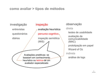 como avaliar > tipos de métodos
investigação
entrevistas
questionários
diários
inspeção
avaliação heurística
percurso cognitivo
inspeção semiótica
(MIS)
4
observação
direta
testes de usabilidade
avaliação de
comunicabilidade
(MAC)
prototipação em papel
Wizard of Oz
indireta
análise de logs
Avaliações preditivas: se
baseiam em conhecimento
heurístico ou teórico de um
avaliador especializado
 