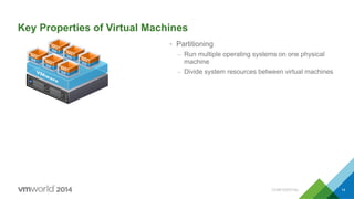 Key Properties of Virtual Machines
•  Partitioning
–  Run multiple operating systems on one physical
machine
–  Divide system resources between virtual machines
CONFIDENTIAL 14
 