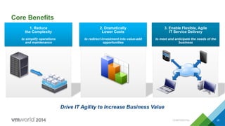 Drive IT Agility to Increase Business Value
Core Benefits
1. Reduce
the Complexity
to simplify operations
and maintenance
2. Dramatically
Lower Costs
to redirect investment into value-add
opportunities
3. Enable Flexible, Agile
IT Service Delivery
to meet and anticipate the needs of the
business
CONFIDENTIAL 26
 