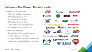 VMware – The Proven Market Leader
•  Proven in the Trenches
–  500,000+ VMware Customers
–  99% of the Fortune 100
–  99% of the Fortune 500
–  99% of the Fortune 1000
–  100% of the Fortune Global 100
–  99% of the Fortune Global 500
•  Supported by Many
–  Best-in-class Commercial Support
–  44,700+ Solution Providers
–  93,000+ VMware Certified Professionals
–  Active and engaged VMware community
CONFIDENTIAL 30
 