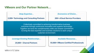 2,200+ Technology and Consulting Partners
Deep Expertise…
200+ vCloud Service Providers
Economics of Choice…
25,000+ Channel Partners
Leverage Existing Relationships…
93,000+ VMware Certified Professionals
Available Resources…
VMware and Our Partner Network…
Collectively committed to achieving transformative business
outcomes through continuous innovation and superior technology.
Together we have the complementary skills and shared commitment
to bring the best expertise and business solutions to each unique
customer environment.
CONFIDENTIAL 31
 
