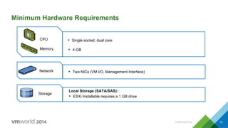 Minimum Hardware Requirements
35
CPU
Memory
Network
Storage
§  Single socket, dual core
§  4 GB
§  Two NICs (VM I/O, Management Interface)
Local Storage (SATA/SAS):
§  ESXi Installable requires a 1 GB drive
CONFIDENTIAL
 