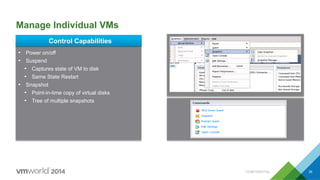 Manage Individual VMs
39
Control Capabilities
•  Power on/off
•  Suspend
•  Captures state of VM to disk
•  Same State Restart
•  Snapshot
•  Point-in-time copy of virtual disks
•  Tree of multiple snapshots
CONFIDENTIAL
 