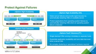 Protect Against Failures
vSphere vSphere vSphere
No Reboot
Seamless Cutover
vSphere vSphere vSphere
vSphere Fault Tolerance (FT)
§  Single identical VMs running in lockstep on separate hosts
§  Guarantee application availability and zero data loss even
when a server fails
§  No complex clustering or specialized hardware required
vSphere High Availability (HA)
§  Detect server failures and provide rapid recovery by
automatically restarting VMs on available severs
§  Protect applications from operating system failures by
automatically restarting VMs when an operating system
failure is detected
vSphere High Availability
vSphere Fault Tolerance
CONFIDENTIAL 44
 