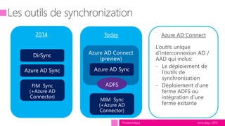 tech.days 2015#mstechdays
Today
Azure AD Connect
(preview)
Les outils de synchronization
2014
DirSync
Azure AD Sync
FIM Sync
(+Azure AD
Connector)
MIM Sync
(+Azure AD
Connector)
Azure AD Sync
Azure AD Connect
L’outils unique
d’interconnexion AD /
AAD qui inclus:
- Le déploiement de
l’outils de
synchronisation
- Déploiement d’une
ferme ADFS ou
intégration d’une
ferme exitante
 