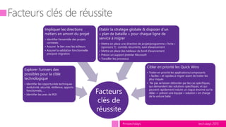 tech.days 2015#mstechdays
Facteurs
clés de
réussite
Explorer l’univers des
possibles pour la cible
technologique
• Identifier les opportunités techniques :
évolutivité, sécurité, résilience, apports
fonctionnels, …
• Identifier les axes de ROI
Impliquer les directions
métiers en amont du projet
• Identifier l’ensemble des projets
connexes
• Assurer le lien avec les éditeurs
• Assurer la validation fonctionnelle
pre/post migration
Etablir la stratégie globale & disposer d’un
« plan de bataille » pour chaque ligne de
service à migrer
• Mettre en place une direction de projet/programme « forte »
(sponsors ?) : comités récurrents, suivi d’avancement
• Mettre en place des tableaux de bord d’avancement
• Prévoir un support premier Microsoft
• Travailler les processus
Cibler en priorité les Quick Wins
• Traiter en priorité les applications/composants
« faciles » et rapides à migrer avant de traiter les
plus risqués
• Ne pas se laisser déborder par les cas spécifiques,
qui demandent des solutions spécifiques, et qui
peuvent rapidement induire un risque énorme sur le
délai -> prévoir une équipe « solution » en charge
de la voiture balai
 