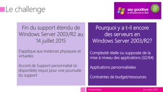 tech.days 2015#mstechdays
Fin du support étendu de
Windows Server 2003/R2 au
14 juillet 2015
S’applique aux instances physiques et
virtuelles
Accord de Support personnalisé (si
disponible) requis pour une poursuite
du support
Pourquoi y a t-il encore
des serveurs en
Windows Server 2003/R2?
Complexité réelle ou supposée de la
mise à niveau des applications (32/64)
Applications personnalisées
Contraintes de budget/ressources
 