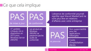 tech.days 2015#mstechdays
Non supportabilité
pour les
applications
hébergées
Coûts
d'exploitation
élevés
PASde pérennité
Les serveurs en
Windows
2003/R2 ne
passeront pas les
audits de
conformité
PASde conformité
37 updates
critiques mis à
disposition en
2013 pour
Windows Server
2003/R2
PASde mises à jour
 