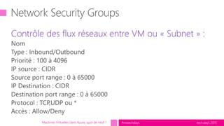 tech.days 2015#mstechdays
Contrôle des flux réseaux entre VM ou « Subnet » :
Machines Virtuelles dans Azure, quoi de neuf ?
 