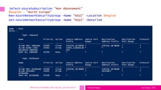 tech.days 2015#mstechdays
Select-AzureSubscription "Mon Abonnement"
$Region = "North Europe"
New-AzureNetworkSecurityGroup -Name "NSG1" -Location $Region
Get-AzureNetworkSecurityGroup -Name "NSG1" -Detailed
Machines Virtuelles dans Azure, quoi de neuf ?
 