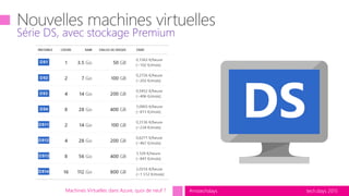 tech.days 2015#mstechdays
Série DS, avec stockage Premium
Machines Virtuelles dans Azure, quoi de neuf ?
DS
 