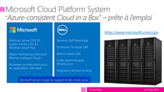 tech.days 2015#mstechdays
Azure-consistent Cloud in a Box” – prête à l’emploi
Serveurs Dell PowerEdge
Enclosures Stockage Dell
Switchs réseau Dell
Outils d’administration
Infrastructure
Intégration de bout en bout
Windows Server 2012 R2,
System Center 2012 R2,
Windows Azure Pack
Pattern Architecture Microsoft
(Bonnes pratiques Cloud )
Runbooks (orchestration) pour
les applications Microsoft
Microsoft est en charge du support et des mises à jour
http://www.microsoft.com/cps
 