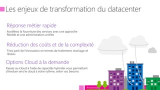 tech.days 2015#mstechdays
Réduction des coûts et de la complexité
Tirez parti de l'innovation en termes de traitement, stockage et
réseau
Options Cloud à la demande
Passez au Cloud à l'aide de capacités hybrides vous permettant
d’évoluer vers le cloud à votre rythme, selon vos besoins
Réponse métier rapide
Accélérez la fourniture des services avec une approche
flexible et une administration unifiée
Les enjeux de transformation du datacenter
 